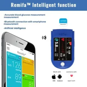 Non-invasive Blood Glucose Monitor