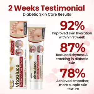 VitaGluco Diabetic Care Cream