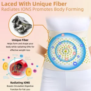 𝐅𝐢𝐛𝐞𝐫 𝐚𝐧𝐝 𝐖𝐨𝐫𝐦𝐰𝐨𝐨𝐝 𝐁𝐨𝐝𝐲 𝐒𝐡𝐚𝐩𝐢𝐧𝐠 𝐖𝐚𝐢𝐬𝐭 𝐏𝐫𝐨𝐭𝐞𝐜𝐭𝐨𝐫 - Image 9