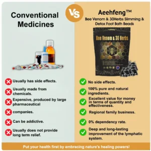 𝐁𝐞𝐞 𝐕𝐞𝐧𝐨𝐦 & 𝟑𝟎-𝐇𝐞𝐫𝐛 𝐃𝐞𝐭𝐨𝐱 𝐅𝐨𝐨𝐭 𝐒𝐨𝐚𝐤 𝐁𝐞𝐚𝐝𝐬 𝐟𝐨𝐫 𝐁𝐨𝐝𝐲 𝐒𝐜𝐮𝐥𝐩𝐭𝐢𝐧𝐠 - Image 10