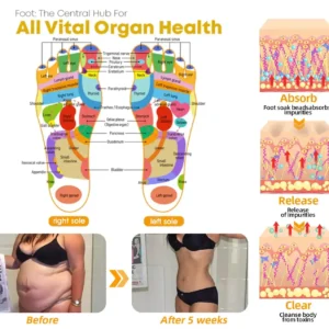 𝐁𝐞𝐞 𝐕𝐞𝐧𝐨𝐦 & 𝟑𝟎-𝐇𝐞𝐫𝐛 𝐃𝐞𝐭𝐨𝐱 𝐅𝐨𝐨𝐭 𝐒𝐨𝐚𝐤 𝐁𝐞𝐚𝐝𝐬 𝐟𝐨𝐫 𝐁𝐨𝐝𝐲 𝐒𝐜𝐮𝐥𝐩𝐭𝐢𝐧𝐠 - Image 8