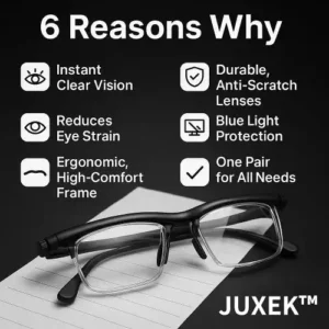 ADJUSTABLE FOCUS GLASSES See Every Moment Clearly With - Image 4