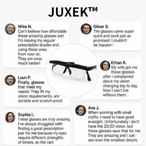 ADJUSTABLE FOCUS GLASSES See Every Moment Clearly With - Image 9