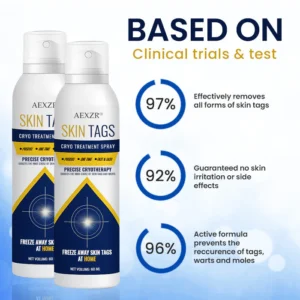 Skin Tag Cryo Treatment Spray - Image 2