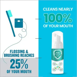 Teeth Mouthwash - Solve all Oral Problems - Image 8