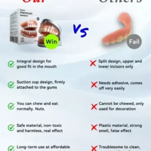 Advanced Customized Full Denture Set - Image 12