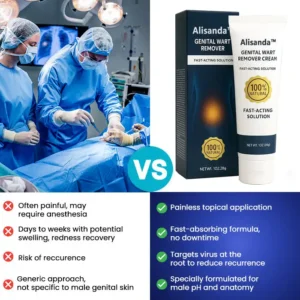 |Genital Warts Remover Cream for Men - Image 26