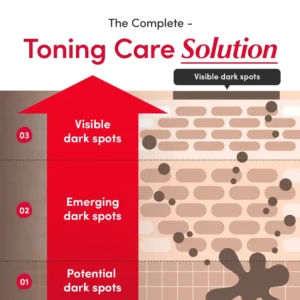 Vitamin illuminating Serum - Image 7