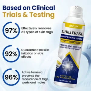 ChillErase Bump Smoothing Micro-Mist - Image 3