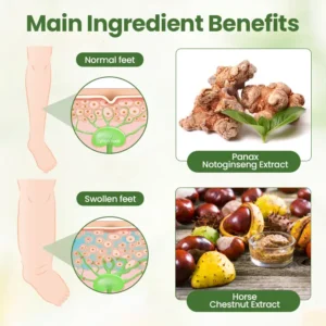 Lymphatic Detox Herbal Cream - Image 5