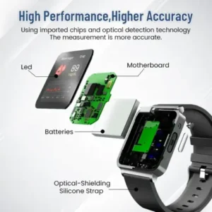 SmartGluco Tracker Wellness Watch - Image 4