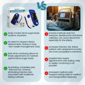 Next-Generation Intelligent Multifunctional Non-Invasive Laser Blood Glucose Meter - Image 5