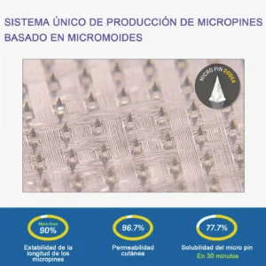 Nano-Parche de Microagujas - Image 7