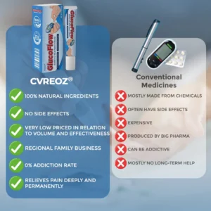 GlucoFlow Diabetes Treatment Cream - Image 4