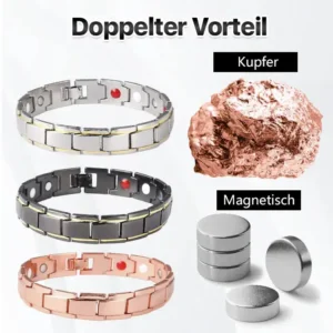 CopperPulse Prostate Wellness Band - Image 2