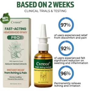 Fast-Acting Herbal Hemorrhoid Spray Pro - Image 2