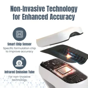 GlucoTrak Glucose Monitoring Device - Image 3