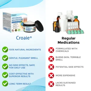 Advanced Magnesium Pain Relief Cream - Image 4
