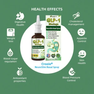 NeuroSlim Nasal Spray - Image 7