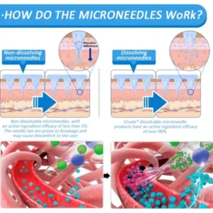 Nano Microneedle Patch - Image 12