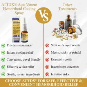 Apis Venom Hemorrhoid Cooling Spray - Image 7