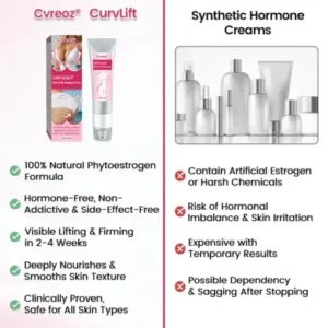 CURV SCULPT Bust & Hip Shaping Cream - Image 7