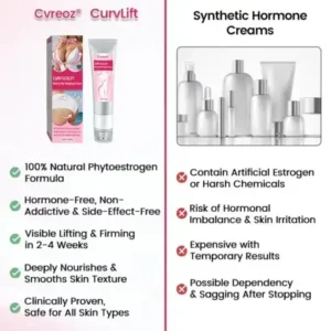 CURV·SCULPT Bust & Hip Shaping Cream - Image 7