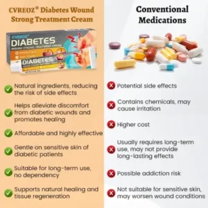 Diabetes Wound Strong Treatment Cream - Image 8