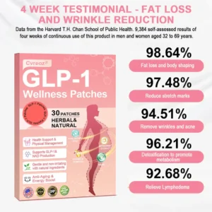 Health Patch - Image 11