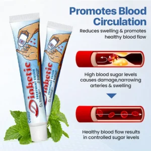VitaGluco Diabetes Treatment Cream - Image 5