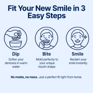Custom-Fit Functional Dentures - Image 8
