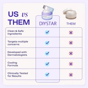 DIYSTAR Neck Cream Tighten & Lift Firming Cream - Image 9