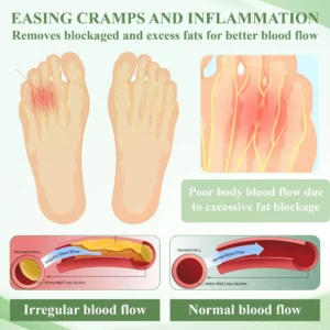Detox Repair Supplement drops - Image 6