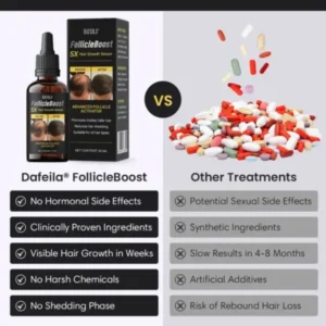 FollicleBoost 5X Hair Growth Serum - Image 4