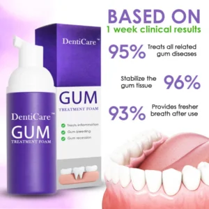 Gum Treatment Foam - Image 4