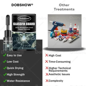 GlassFix Guard - Image 8