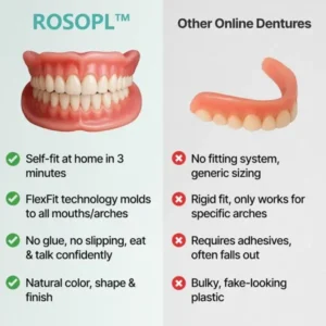 Custom Dentures for a Perfect Confident Smile!