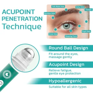 OphthlaMed Vision Enhance Roller - Image 2
