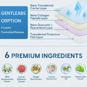 FDA Approved DoubleNano COPD Relief Patch - Image 5