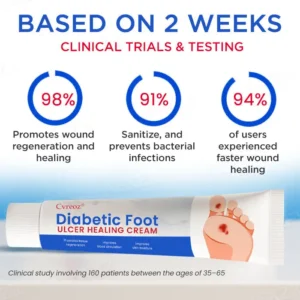 Diabetic Foot Ulcer Healing Cream - Image 3