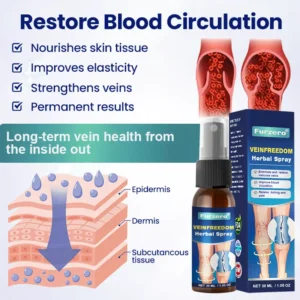VeinFreedom Herbal Spray - MicroMist Therapy - Image 5