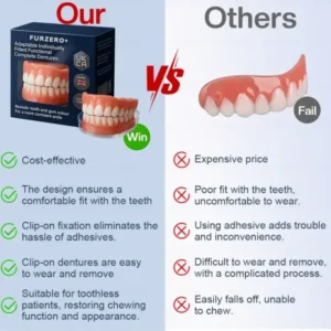 Adaptable Custom-Fit Functional Complete Dentures - Image 5