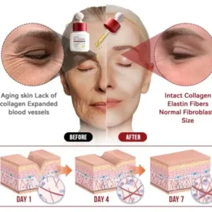 Botox Bee Venom Anti-Aging Wrinkle Serum - Image 7