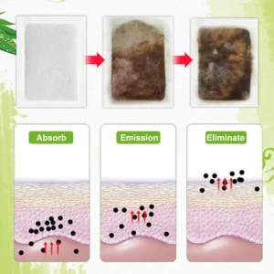 Meridian Detox Foot Patch - Image 8