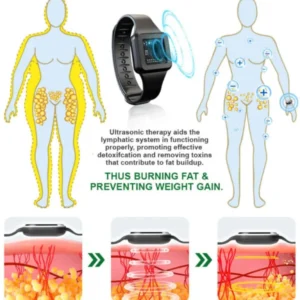 Ultrasonic Fat Blasting and Detoxing Wristband - Image 4