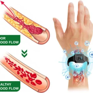 Ultrasonic Fat Blasting and Detoxing Wristband - Image 5