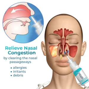 Nasal Mucus Cleansing Spray - Image 2