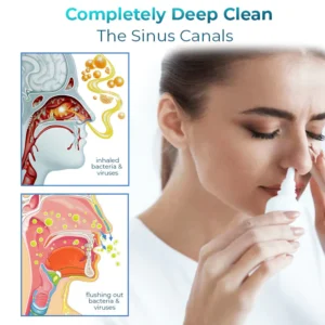 Nasal Mucus Cleansing Spray - Image 3