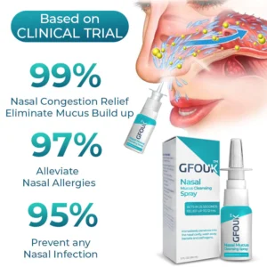 Nasal Mucus Cleansing Spray - Image 5