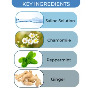 Nasal Mucus Cleansing Spray - Image 6
